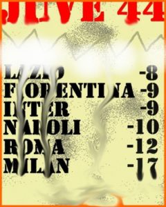 Classifica-400x500